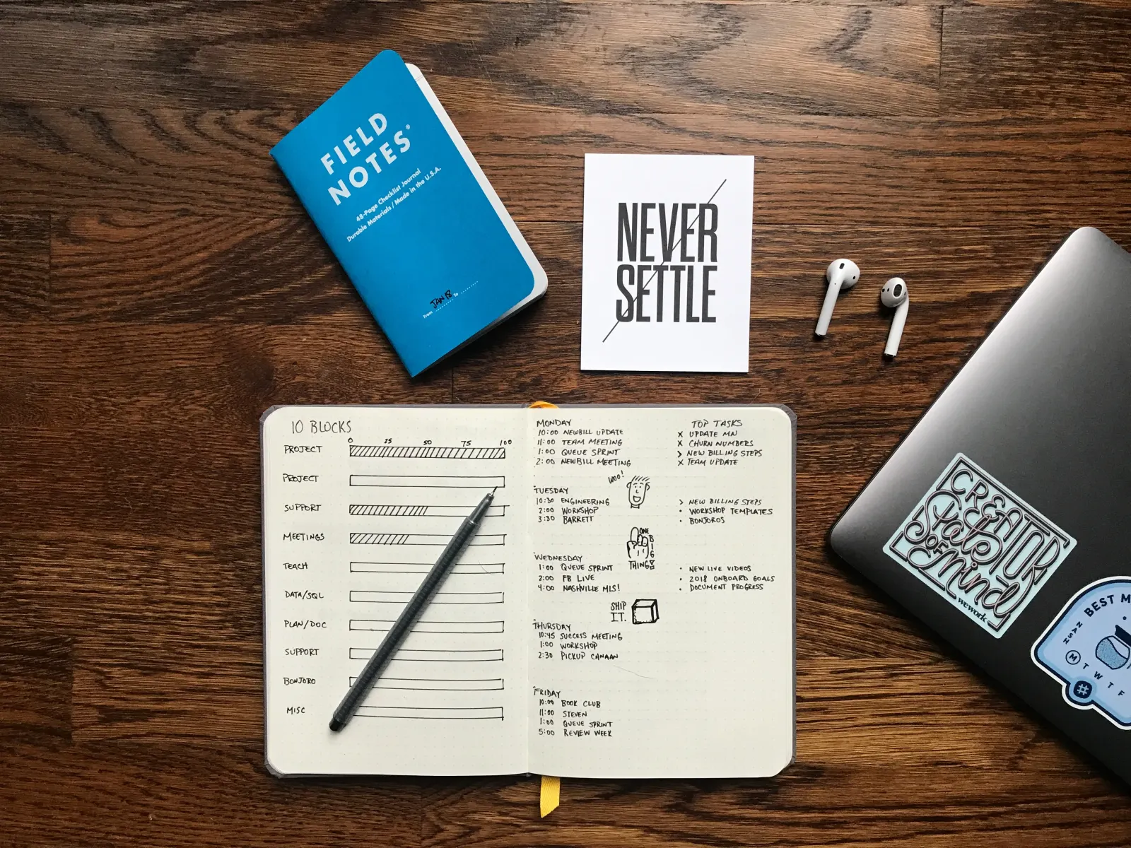 Staying organized taking notes